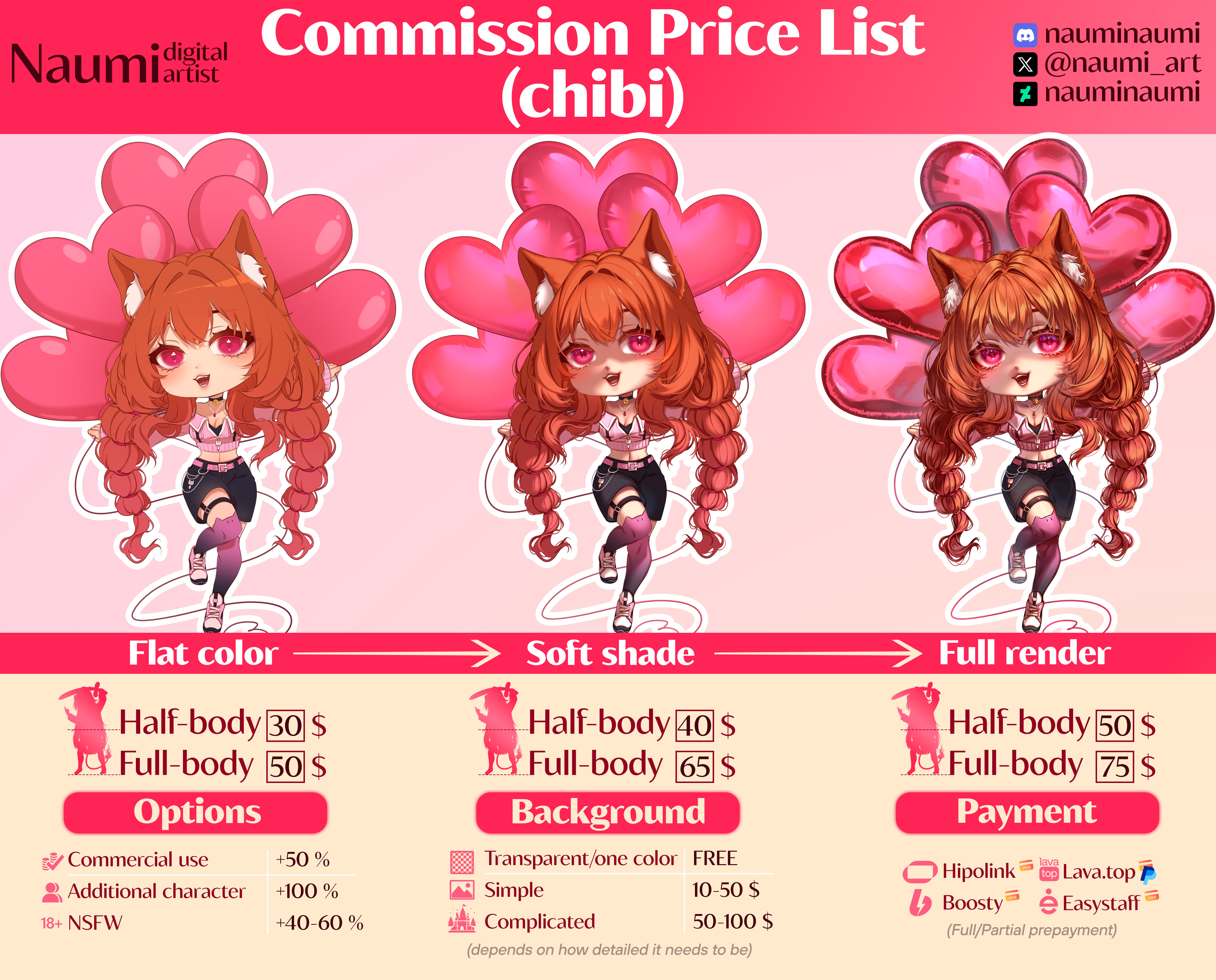 Price List